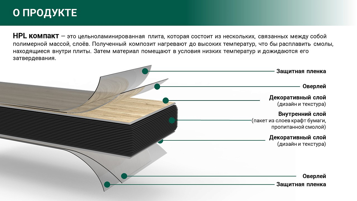 HPL Компакт плита Кедр 6461/BT Бежевый бетон (Декоративный бетон) 3050 х 608 х 12 мм. черная основа